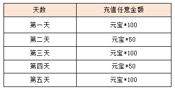 活动4.png