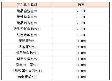 活动5-2.png