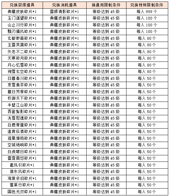 活动6.png