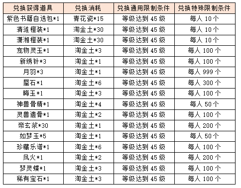 活动7-2.png