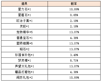 活动8-1.png