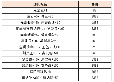 活动8-2.png