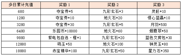 活动9-2.png