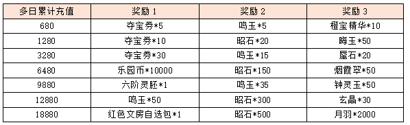 活动9-3.png