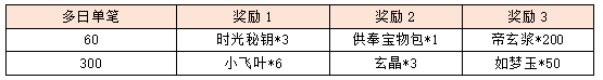 活动12.png