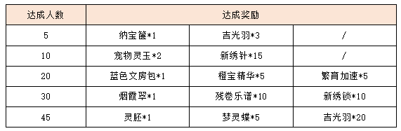 活动13.png