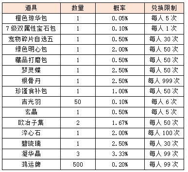 活动14.png