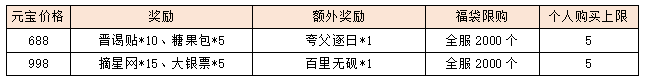 活动1.png