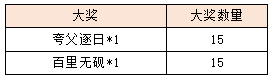 活动2.png