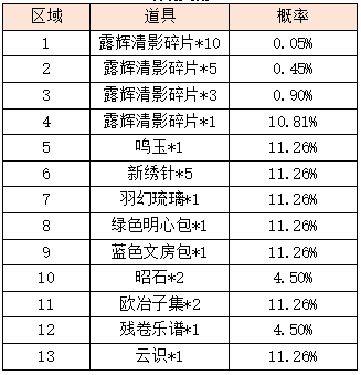 活动1-1.png