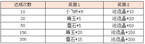 活动1-2.png