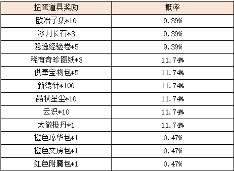活动3-1.png