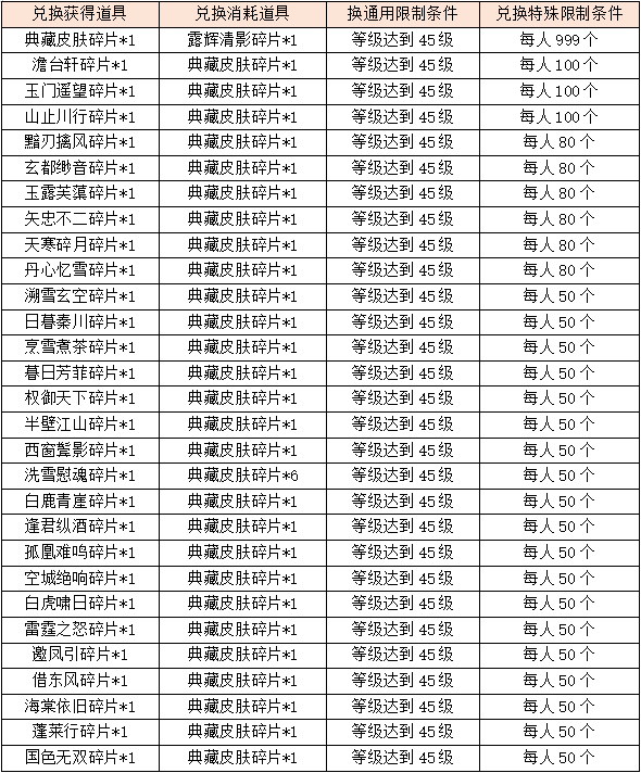 活动4-1.png