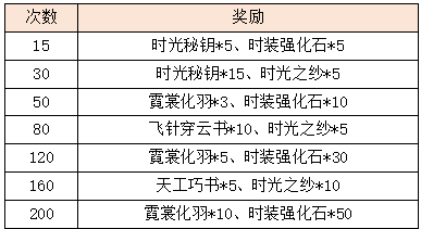 活动5-2.png