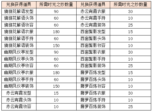 活动5-3.png