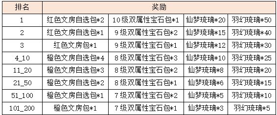 活动6-1.png