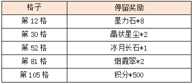 活动6-2.png