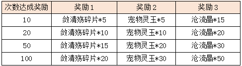活动7-2.png
