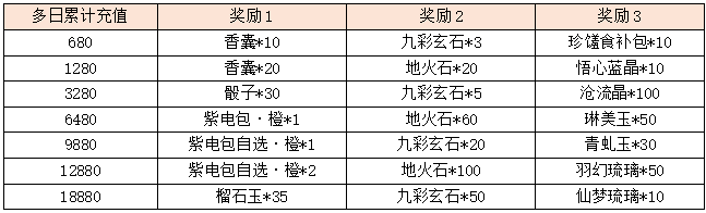 活动10-1.png