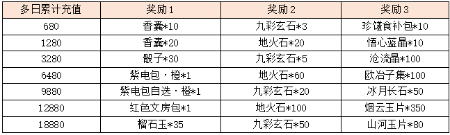 活动10-2.png