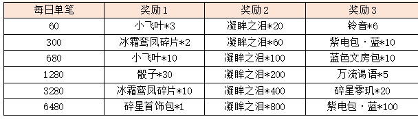 活动11-1.png