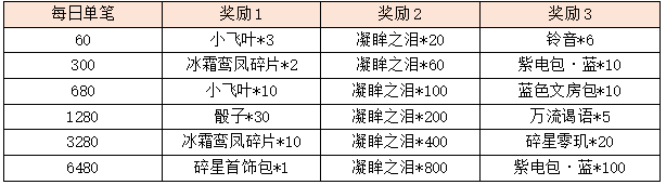 活动11-2.png