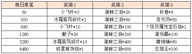活动11-3.png