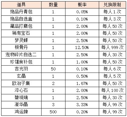 活动15-1.png