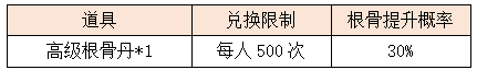 9.1.png