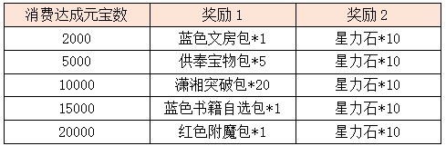 12.2.png