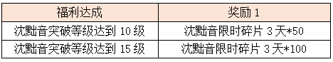 15.1.png