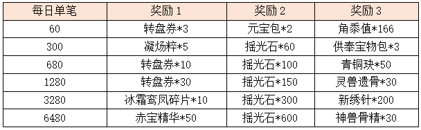 17.2.png