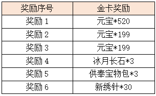 活动1.png