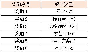 活动1.2.png
