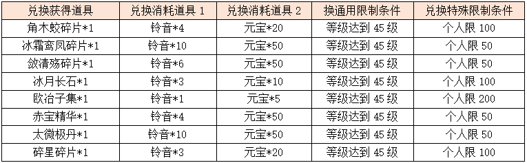 活动2.png