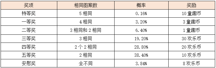 活动4.2.png