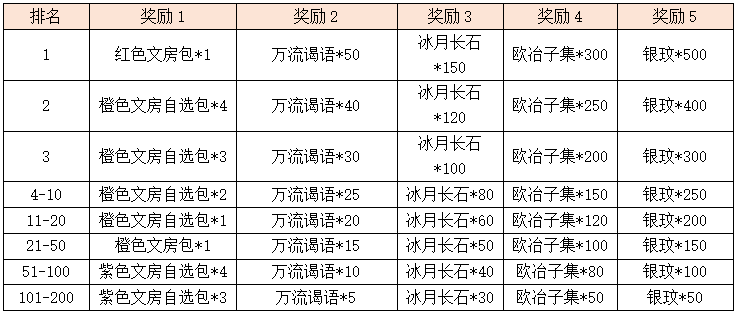 活动5.png