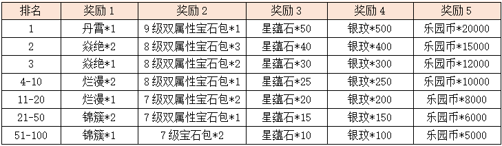 活动5.2.png
