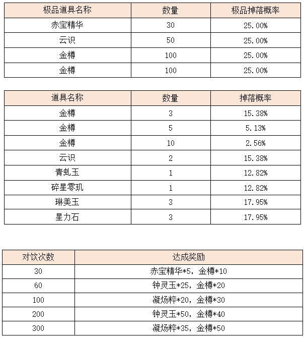 活动6.png