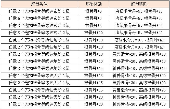 活动8.png