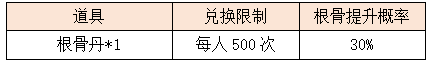 活动9.png