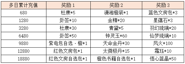 活动10.png