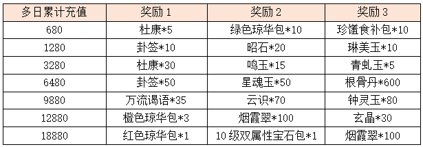 活动10.3.png