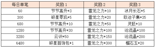 活动11.png