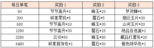 活动11.3.png