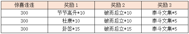 活动12.png