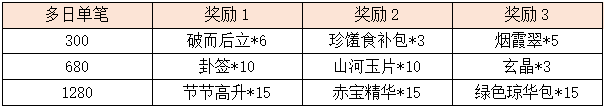 活动13.png