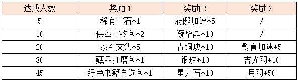 活动14.png