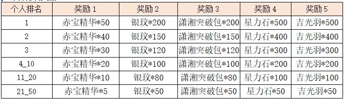 活动1-4.png