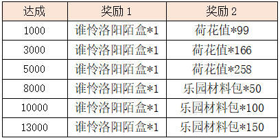 活动1-6.png